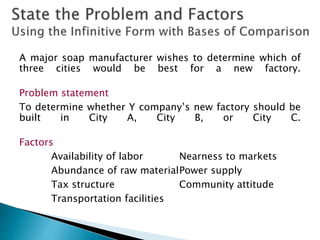 A major soap manufacturer wishes to determine which of
three cities would be best for a new factory.
Problem statement
To determine whether Y company’s new factory should be
built in City A, City B, or City C.
Factors
Availability of labor Nearness to markets
Abundance of raw materialPower supply
Tax structure Community attitude
Transportation facilities
 