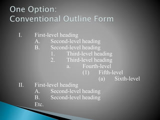 I. First-level heading
A. Second-level heading
B. Second-level heading
1. Third-level heading
2. Third-level heading
a. Fourth-level
(1) Fifth-level
(a) Sixth-level
II. First-level heading
A. Second-level heading
B. Second-level heading
Etc.
 