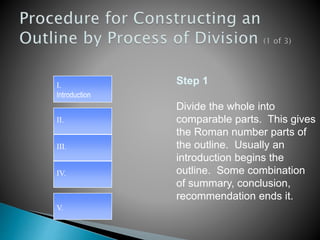 Step 1
Divide the whole into
comparable parts. This gives
the Roman number parts of
the outline. Usually an
introduction begins the
outline. Some combination
of summary, conclusion,
recommendation ends it.
I.
Introduction
II.
III.
IV.
V.
 