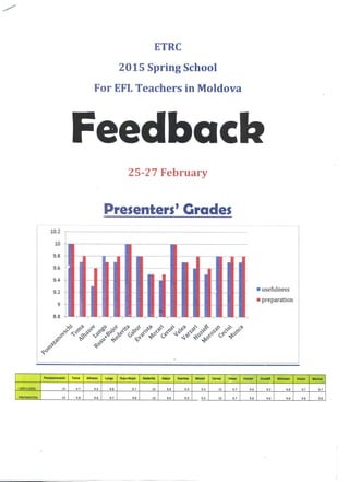ETRC Narrative Report 2014-2015