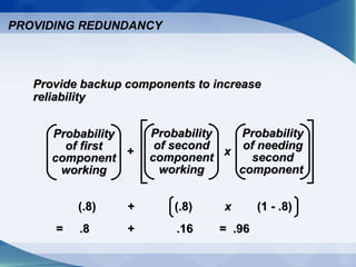 PROVIDING REDUNDANCY
Provide backup components to increaseProvide backup components to increase
reliabilityreliability
++ xx
ProbabilityProbability
of firstof first
componentcomponent
workingworking
ProbabilityProbability
of needingof needing
secondsecond
componentcomponent
ProbabilityProbability
of secondof second
componentcomponent
workingworking
(.8)(.8) ++ (.8)(.8) xx (1 - .8)(1 - .8)
= .8= .8 ++ .16 = .96.16 = .96
 