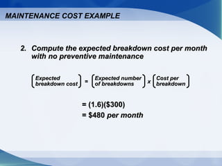 2.2. Compute the expected breakdown cost per monthCompute the expected breakdown cost per month
with no preventive maintenancewith no preventive maintenance
ExpectedExpected
breakdown costbreakdown cost
Expected numberExpected number
of breakdownsof breakdowns
Cost perCost per
breakdownbreakdown== xx
= (1.6)($300)= (1.6)($300)
= $480= $480 per monthper month
MAINTENANCE COST EXAMPLE
 