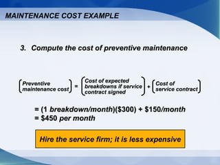 3.3. Compute the cost of preventive maintenanceCompute the cost of preventive maintenance
PreventivePreventive
maintenance costmaintenance cost
Cost of expectedCost of expected
breakdowns if servicebreakdowns if service
contract signedcontract signed
Cost ofCost of
service contractservice contract
==
++
= (1= (1 breakdown/monthbreakdown/month)($300) + $150)($300) + $150/month/month
= $450= $450 per monthper month
Hire the service firm; it is less expensive
MAINTENANCE COST EXAMPLE
 