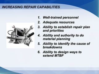 1.1. Well-trained personnelWell-trained personnel
2.2. Adequate resourcesAdequate resources
3.3. Ability to establish repair planAbility to establish repair plan
and prioritiesand priorities
4.4. Ability and authority to doAbility and authority to do
material planningmaterial planning
5.5. Ability to identify the cause ofAbility to identify the cause of
breakdownsbreakdowns
6.6. Ability to design ways toAbility to design ways to
extend MTBFextend MTBF
INCREASING REPAIR CAPABILITIES
 