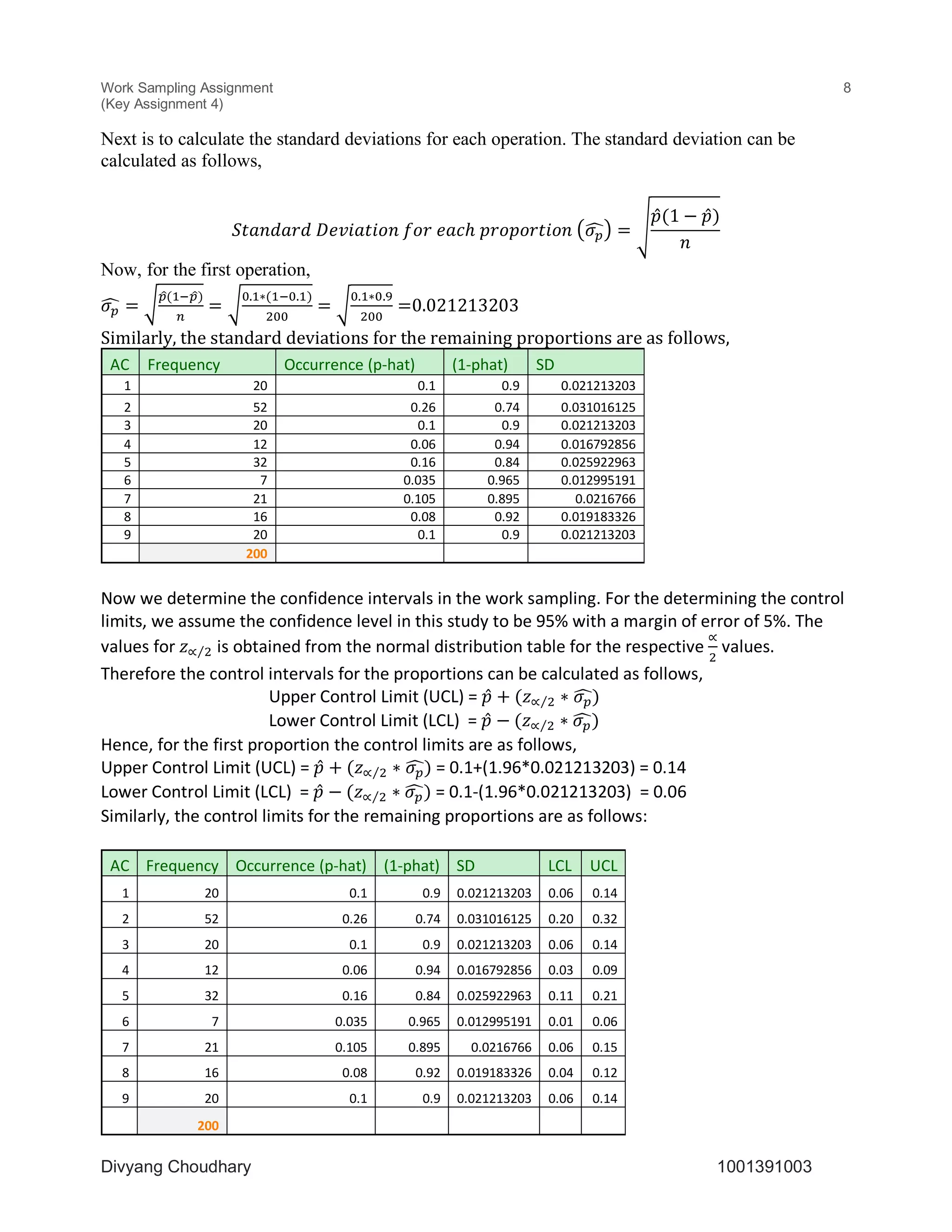 Metrics and Measurement Work Sampling Project | PDF