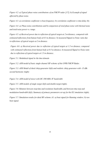 xi
Figure 4.2: a) Typical phase noise contributions of an FMCW radar [17]; b) Example of signal
affected by phase noise.
Figure 4.3: a) correlation coefficient vs beat frequency; b) correlation coefficient vs time delay (b).
Figure 4.4: a) Phase noise contributions and b) comparison of total phase noise with thermal noise
and total noise power vs. range.
Figure 4.5: a) Received power due to reflection of typical targets at 2 m distance, compared with
estimated reflections from human body at 0.5 m distance; b) measured Signal-to-Noise ratio due
to reflections of typical targets at 2 m distance.
Figure 4.6: a) Received power due to reflection of typical targets at 1.5 m distance, compared
with estimated reflections from human body at 0.5 m distance; b) measured Signal-to-Noise ratio
due to reflections of typical targets at 1.5 m distance.
Figure 5.1: Modulated signal in the time-domain
Figure 5.2: ADS model of basic single-channel RF-scheme of the UWB FMCW Radar.
Figure 5.3: ADS Model of ideal chirp generator (left) and realistic chirp generator with -15 dBc
second harmonic (right)
Figure 5.4: ADS model of mixer with DC-500 MHz IF bandwidth
Figure 5.5: ADS models of single target (left) and double target (right).
Figure 5.6: Relation between stop time and resolution bandwidth, and between time step and
modulation bandwidth (left); Summary of primary parameters set-up for the EC simulation (right).
Figure 5.7: Simulation results for ideal RF-scheme A1: a) beat signal for Hanning window; b) raw
beat signal.
 