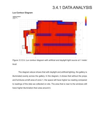 Lux Contour Diagram
Figure 3.3.2.b: Lux contour diagram with artificial and daylight light source at 1 meter
level.
	 The diagram above shows that with daylight and artificial lighting, the gallery is
illuminated evenly across the gallery. In the diagram, it shows that without the props
and furnitures at left area of zone 1, the space will have higher lux reading compared
to readings of the data we collected on site. The area that is near to the windows still
have higher illumination than area around it.
	
  
3.4.1 DATA ANALYSIS
 
