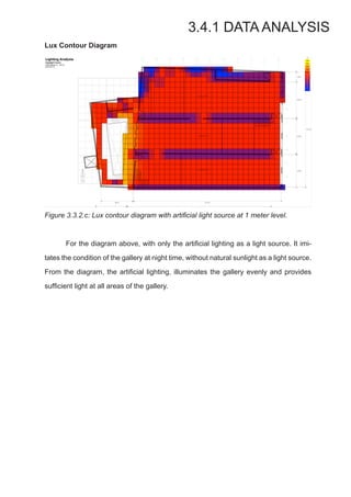 Lux Contour Diagram
Figure 3.3.2.c: Lux contour diagram with artificial light source at 1 meter level.
	 For the diagram above, with only the artificial lighting as a light source. It imi-
tates the condition of the gallery at night time, without natural sunlight as a light source.
From the diagram, the artificial lighting, illuminates the gallery evenly and provides
sufficient light at all areas of the gallery.
	
  
3.4.1 DATA ANALYSIS
 