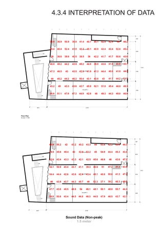 4.3.4 INTERPRETATION OF DATA
 