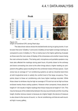 The data shown above shows the decibel levels during on-going events. It can
be seen that zone 1(Gallery 1) and zone 2 (Gallery 2) has higher average readings as
compared to zone 3 (Gallery 3). This is mainly due to the higher gathering of people
as those were the main areas of display of the showcases and another reason being
the main entrance location. This being said, microphone and portable speakers may
have also affected the readings during peak hours. At points closer to the archway
and doors connecting one zone to the other brings about a higher reading as com-
pared to the gallery space resulting from the combined noises of those spaces. Each
zones has an average of 7 air conditioning systems as well as industrial stand fans
at both longitudinal ends to satisfy the comfort level of the large occupancy. Thus,
points closer to these air conditioning units have higher readings recorded. While
those closer to windows may be high an average of 70 over but not as high as those
enclosed nearby those cooling systems. However when compared, those placed at
height of 1.5m results in higher readings than those measured at height of 1.0m. This
may be because of the relationship between the way sound travels and the mounting
height. Another obvious reason is because at a higher height, the device of measure
is also closer to the source of sound, i.e. the air conditioning unit that are wall mount-
ed high in every gallery.
4.4.1 DATA ANALYSIS
Figure 4.5
Graph of Combined SPL during Peak days
 