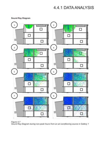 4.4.1 DATA ANALYSIS
	
  
1	
   2	
  
3	
   4	
  
5	
  
7	
  
6	
  
8	
  
Figure 4.7
Sound Ray Diagram during non-peak hours from an air-conditioning source in Gallery 1
Sound Ray Diagram
 