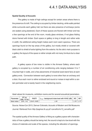 Spatial Quality of Acoustic
	 The gallery is made of high ceilings except for certain areas where there is
the presence of a loft. The ceiling is occupied by timber decking, while walls painted
white surrounds each gallery hall, but there are also presence of archways (some
are sealed using plastered). Each of these spaces are floored with timber and has
a few openings at the end of the room, mostly glass windows, if not glass folding
doors framed with timber. Each space or gallery is long in length and rather wide
in width, the additional ceiling height makes each room seem spacious. There are
openings found on the top areas of the gallery, but mostly shield or covered with
black cloth to shield of extra lighting from the exterior. As the site’s main purpose is
a gallery the layout of the space is rather simple with not many furniture but a clear
path.
	 A gallery space of low noise is visible in the Annexe Gallery, where each
gallery is occupied by a number of air conditioning units ranging between 5 to 7
mounted high in walls, and a few placements of industrial sized stand fans at each
gallery ends. Connection between each gallery is none other than an archway and
a door, thus each room is rather enclosed and sound or noises is kept within a cer-
tain perimeter and is barely heard in the neighboring rooms.
Ideal values for museums, exhibition rooms and for several acoustical parameters.
Source: Noise-Con 2013, Denver Colorado; Acoustic of Modern and Old Museums
Journal. Retrieved from http://paginas.fe.up.pt/~carvalho/nc13_carvalho.pdf
The spatial quality of the Annexe Gallery is fitting as a gallery space with character-
istics of how a gallery should be being met; the sound is kept at a low level with the
choice of materials and scale of the spaces, including the allocation of openings.
4.4.1 DATA ANALYSIS
 