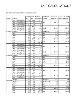 4.4.2 CALCULATIONS
Breakdown of areas and volumne calculation
Room Surface
Length
(m)
Width
(m)
Surface
Area6(m^2)
Combined
Surface
Combined
Area6(m^2)
Actual6Area6(m^2)
(wall6=6opening)
Wall616(Rectangular) 3.6 20.7 74.52
Wall616(Triangular61) 11.2 4.5 25.20
Wall616(Triangular62) 7.5 2.6 9.75
Wall626(Rectangular) 3.6 20.7 74.52
Wall626(Triangular61) 11.2 4.5 25.20
Wall626(Triangular62) 7.5 2.6 9.75
Window 1.6 1.1 1.76 Window*3 5.28 5.28
Wall63 3.6 6.8 24.48 Wall63 24.48 19.20
Wall64 3.6 6.8 24.48 Wall64 24.48 22.23
Door 0.9 2.5 2.25 Door 2.25 2.25
Floor 6.8 20.7 140.76 Floor 140.76 140.76
Roof61 3.9 6.8 53.04
Roof62 7.5 6.8 102.00
Wall616(Rectangular) 3.6 21.2 76.32
Wall616(Triangular61) 11.2 4.5 25.20
Wall616(Triangular62) 7.5 2.6 9.75
Wall626(Rectangular) 3.6 21.2 76.32
Wall626(Triangular61) 11.2 4.5 25.20
Wall626(Triangular62) 7.5 2.6 9.75
Window 1.6 1.1 1.76 Window*2 3.52 3.52
Wall63 3.6 4.7 16.92 Wall63 16.92 13.40
Wall64 3.6 4.7 16.92 Wall64 16.92 3.58
Door 4.6 2.9 13.34 Door 13.34 13.34
Floor 4.7 21.2 99.64 Floor 99.64 99.64
Roof61 3.9 6.8 53.04
Roof62 7.5 6.8 102.00
Wall616(Rectangular) 3.6 21.5 77.40
Wall616(Triangular61) 11.2 4.5 25.20
Wall616(Triangular62) 7.5 2.6 9.75
Wall626(Rectangular) 3.6 21.5 77.40
Wall626(Triangular61) 11.2 4.5 25.20
Wall626(Triangular62) 7.5 2.6 9.75
Window61 0.7 0.7 0.49 Window61 0.49 0.49
Window62 1.6 1.1 1.76 Window62*2 3.52 3.52
Wall63 3.6 4.7 16.92 Wall63 16.92 13.40
Wall64 3.6 4.7 16.92 Wall64 16.92 6.19
Door 3.7 2.9 10.73 Door 10.73 10.73
Floor 4.7 21.5 101.05 Floor 101.05 101.05
Roof61 3.9 6.8 53.04
Roof62 7.5 6.8 102.00
Gallery61
109.47 109.47
109.47 109.47
155.04 155.04
Wall61
Wall2
Roof
Gallery62
Wall61 111.27 111.27
Wall2 111.27 111.27
Roof 155.04 155.04
Gallery63
Wall61 112.35 112.35
Wall2 112.35 110.10
Roof 155.04 155.04
 
