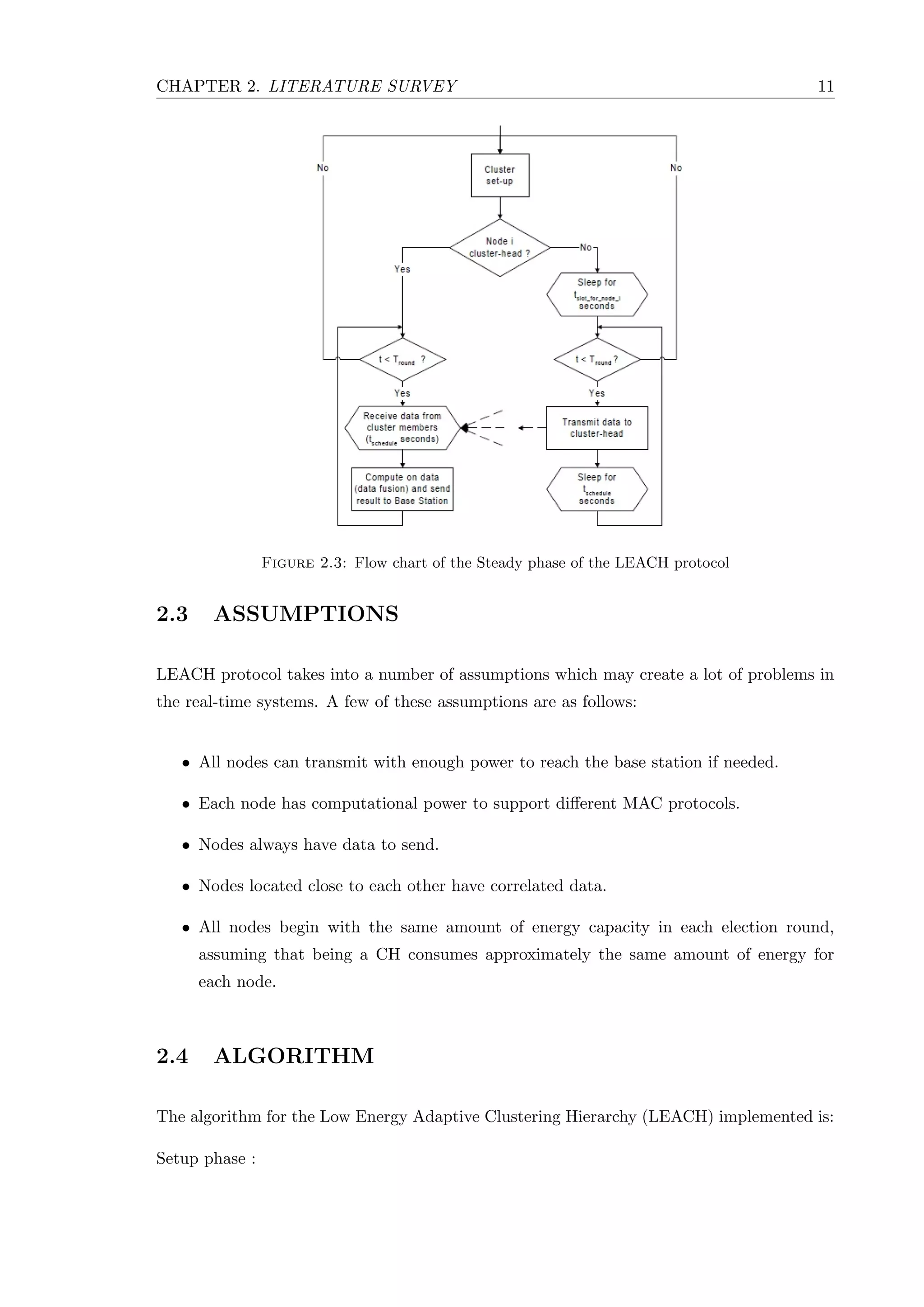 CHAPTER 2. LITERATURE SURVEY 11 Figure 2.3: Flow chart of the Steady phase of the LEACH protocol 2.3 ASSUMPTIONS LEACH protocol takes into a number of assumptions which may create a lot of problems in the real-time systems. A few of these assumptions are as follows: • All nodes can transmit with enough power to reach the base station if needed. • Each node has computational power to support diﬀerent MAC protocols. • Nodes always have data to send. • Nodes located close to each other have correlated data. • All nodes begin with the same amount of energy capacity in each election round, assuming that being a CH consumes approximately the same amount of energy for each node. 2.4 ALGORITHM The algorithm for the Low Energy Adaptive Clustering Hierarchy (LEACH) implemented is: Setup phase : 