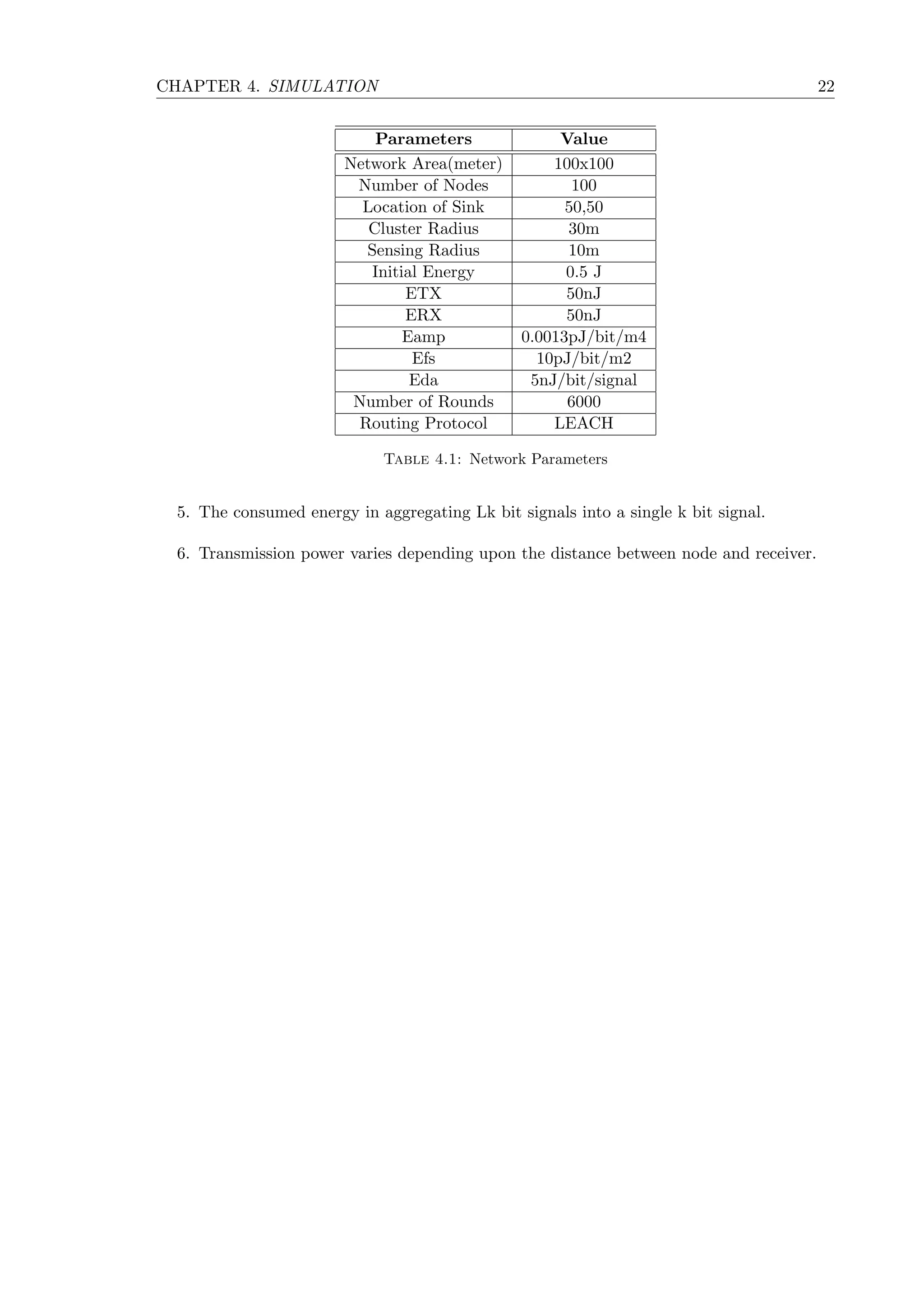 CHAPTER 4. SIMULATION 22 Parameters Value Network Area(meter) 100x100 Number of Nodes 100 Location of Sink 50,50 Cluster Radius 30m Sensing Radius 10m Initial Energy 0.5 J ETX 50nJ ERX 50nJ Eamp 0.0013pJ/bit/m4 Efs 10pJ/bit/m2 Eda 5nJ/bit/signal Number of Rounds 6000 Routing Protocol LEACH Table 4.1: Network Parameters 5. The consumed energy in aggregating Lk bit signals into a single k bit signal. 6. Transmission power varies depending upon the distance between node and receiver. 