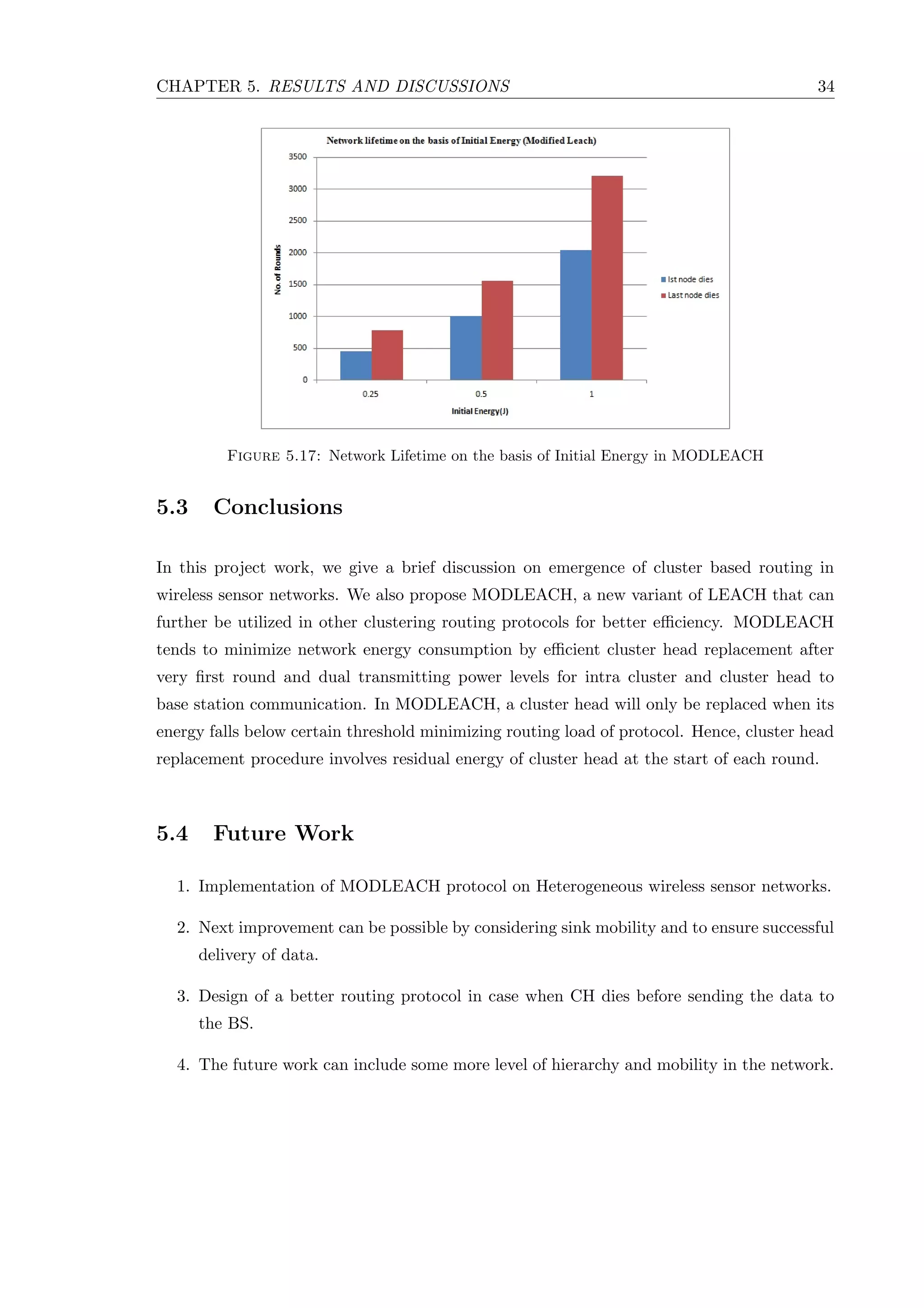 CHAPTER 5. RESULTS AND DISCUSSIONS 34 Figure 5.17: Network Lifetime on the basis of Initial Energy in MODLEACH 5.3 Conclusions In this project work, we give a brief discussion on emergence of cluster based routing in wireless sensor networks. We also propose MODLEACH, a new variant of LEACH that can further be utilized in other clustering routing protocols for better eﬃciency. MODLEACH tends to minimize network energy consumption by eﬃcient cluster head replacement after very ﬁrst round and dual transmitting power levels for intra cluster and cluster head to base station communication. In MODLEACH, a cluster head will only be replaced when its energy falls below certain threshold minimizing routing load of protocol. Hence, cluster head replacement procedure involves residual energy of cluster head at the start of each round. 5.4 Future Work 1. Implementation of MODLEACH protocol on Heterogeneous wireless sensor networks. 2. Next improvement can be possible by considering sink mobility and to ensure successful delivery of data. 3. Design of a better routing protocol in case when CH dies before sending the data to the BS. 4. The future work can include some more level of hierarchy and mobility in the network. 