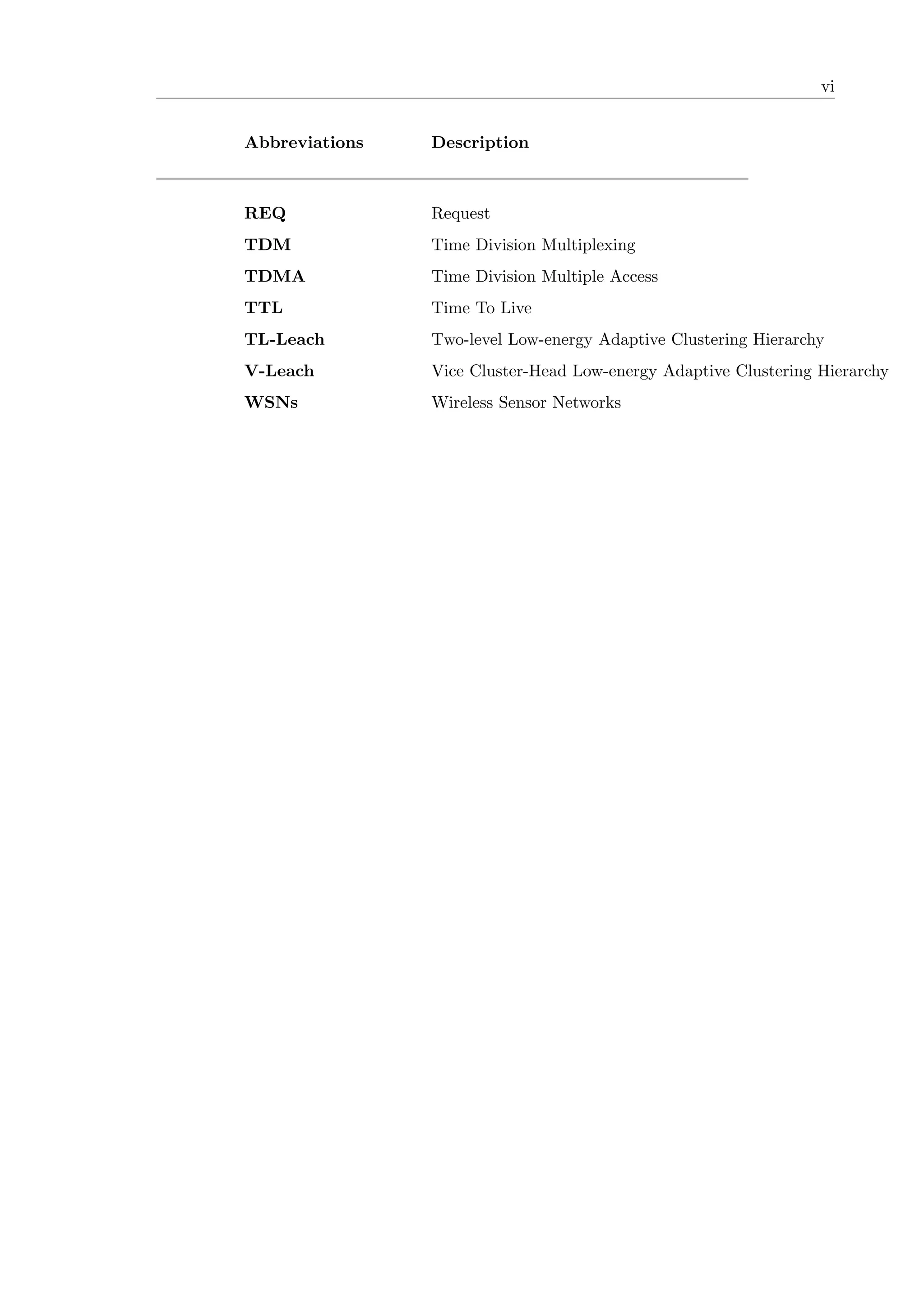 vi Abbreviations Description REQ Request TDM Time Division Multiplexing TDMA Time Division Multiple Access TTL Time To Live TL-Leach Two-level Low-energy Adaptive Clustering Hierarchy V-Leach Vice Cluster-Head Low-energy Adaptive Clustering Hierarchy WSNs Wireless Sensor Networks 