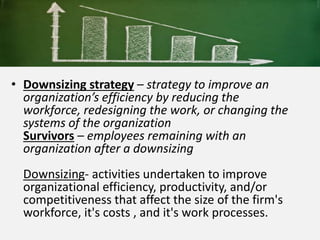 • Planning for Downsizing
• If an organization has decided to embark on a downsizing
strategy, planning is essential. Here...