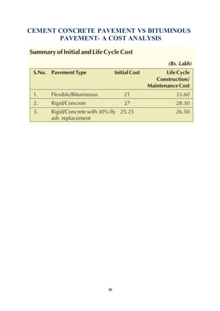 36
CEMENT CONCRETE PAVEMENT VS BITUMINOUS
PAVEMENT- A COST ANALYSIS
 