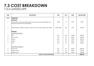 7.3 COST BREAKDOWN
7.3.5 LANDSCAPE
 