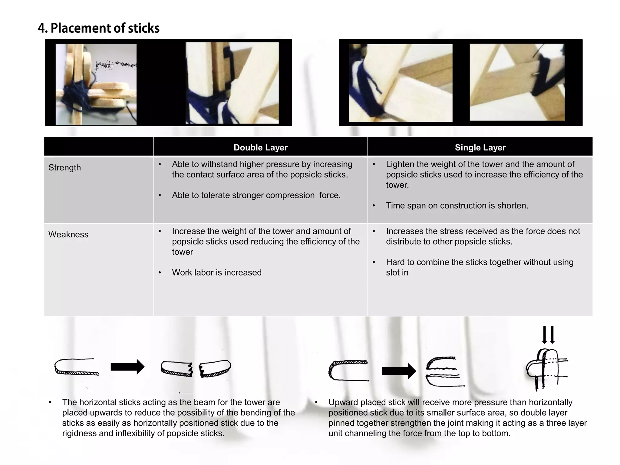 Building Construction tower project | PDF