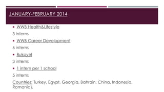 JANUARY-FEBRUARY 2014
 WWB Health&Lifestyle
3 interns
 WWB Career Development
6 interns
 Bukovel
3 interns
 1 intern per 1 school
5 interns
Countries: Turkey, Egypt, Georgia, Bahrain, China, Indonesia,
Romania).
 