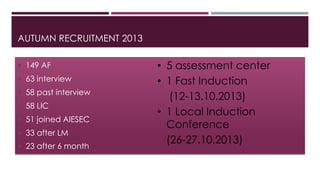 AUTUMN RECRUITMENT 2013
 149 AF
 63 interview
 58 past interview
 58 LIC
 51 joined AIESEC
 33 after LM
 23 after 6 month
• 5 assessment center
• 1 Fast Induction
(12-13.10.2013)
• 1 Local Induction
Conference
(26-27.10.2013)
 