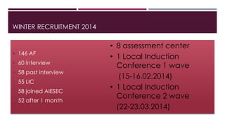 WINTER RECRUITMENT 2014
 146 AF
 60 interview
 58 past interview
 55 LIC
 58 joined AIESEC
 52 after 1 month
• 8 assessment center
• 1 Local Induction
Conference 1 wave
(15-16.02.2014)
• 1 Local Induction
Conference 2 wave
(22-23.03.2014)
 
