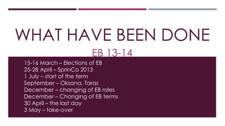 WHAT HAVE BEEN DONE
EB 13-14
15-16 March – Elections of EB
25-28 April – SprinCo 2013
1 July – start of the term
September – Oksana, Taras
December – changing of EB roles
December – Changing of EB terms
30 April – the last day
3 May – take-over
 