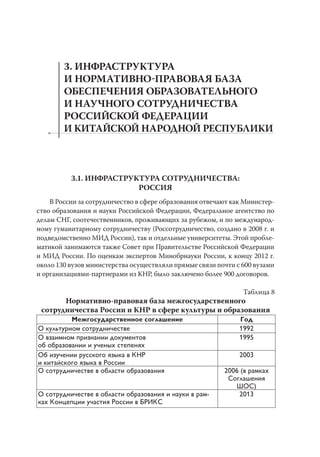 3. ИНФРАСТРУКТУРА
И НОРМАТИВНОПРАВОВАЯ БАЗА
ОБЕСПЕЧЕНИЯ ОБРАЗОВАТЕЛЬНОГО
И НАУЧНОГО СОТРУДНИЧЕСТВА
РОССИЙСКОЙ ФЕДЕРАЦИИ
И КИТАЙСКОЙ НАРОДНОЙ РЕСПУБЛИКИ

3.1. ИНФРАСТРУКТУРА СОТРУДНИЧЕСТВА:
РОССИЯ
В России за сотрудничество в сфере образования отвечают как Министерство образования и науки Российской Федерации, Федеральное агентство по
делам СНГ, соотечественников, проживающих за рубежом, и по международному гуманитарному сотрудничеству (Россотрудничество, создано в 2008 г. и
подведомственно МИД России), так и отдельные университеты. Этой проблематикой занимаются также Совет при Правительстве Российской Федерации
и МИД России. По оценкам экспертов Минобрнауки России, к концу 2012 г.
около 130 вузов министерства осуществляли прямые связи почти с 600 вузами
и организациями-партнерами из КНР, было заключено более 900 договоров.
Таблица 8

Нормативно-правовая база межгосударственного
сотрудничества России и КНР в сфере культуры и образования
Межгосударственное соглашение
О культурном сотрудничестве
О взаимном признании документов
об образовании и ученых степенях
Об изучении русского языка в КНР
и китайского языка в России
О сотрудничестве в области образования

О сотрудничестве в области образования и науки в рамках Концепции участия России в БРИКС

Год
1992
1995

2003
2006 (в рамках
Соглашения
ШОС)
2013

 