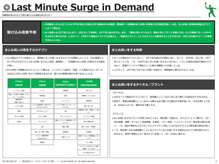◎Last Minute Surge in Demand
消費税率8％引き上げ前の駆け込み需要はあるのか？

◎今回提示した41カテゴリのいずれかをまとめ買いをする割合は40％程度。増税前に一定規模のまとめ買いが発生する可能性が高い。なお、まとめ買いの規模は商品カテゴリ
によって異なる。

駆け込み需要予測

◎まとめ買いは1月下旬にはじまり、2月になって本格化、3月下旬に最大化する。また、「普段と同じチャネルで、普段と同じブランドを購入する」という購買パターンが大半
を占めると考えられる。したがって、2月までに商品のトライアルを拡大し、「普段のブランド」というポジションを獲得することができれば、3月には大量のリピートが期待
できるといえる。

まとめ買いの発生するカテゴリ

まとめ買いをする時期

◎41の商品カテゴリを提示して、増税前にまとめ買いをするかどうかを聴取したところ、40％程度の人

◎すべての商品カテゴリにおいて、3月下旬の割合が圧倒的に高く、次いで、3月中旬、3月上旬、2月下

がいずれかのカテゴリでまとめ買いをすると回答。増税前に、一定規模のまとめ買いが発生する可能性

旬となっている。一方、12月や1月にまとめ買いをする人は少ない。こうした傾向は食品や飲料だけで

が高い。

はなく、家電やインテリア用品といった耐久消費財にも共通している。

◎まとめ買いの規模はカテゴリによって異なる。インスタント食品や、洗面・バス用品ではユーザーの

◎したがって、2月下旬ごろからまとめ買いが始まり、増税直前に最大化するといえる。

10％以上がまとめ買いを行う可能性があるため、駆け込み需要対策が必須であるといえる。

10％以上

5％以上

3％以上

3％未満

対策必須

対策重要

対策を検討する必要あり

対策の効果は限定的

インスタント食品

コーヒー

炭酸飲料

DVD／CD

掃除用品

家具

冷凍菓子（アイスなど）

お菓子

ペットフード

果実飲料

パソコン関連用品（USBメモリ、

インテリア用品（カーテン、カー

メモリカードなど）

ペットなど）

洗面・バス用品（洗顔料、シャン
プー、リンスなど）
基礎調味料
（砂糖、塩など）
レトルト食品

家電

ミネラルウォーター

文具

アルコール飲料

キッチン用品

スポーツドリンク

化粧品

ドレッシング

健康・ダイエット関連商品（サプ

お茶

食材（米、野菜、果物）
メニュー専用調味料
（Cook DOなど）
服飾品

リメント）
書籍／雑誌

野菜飲料

栄養ドリンク

食材（肉、魚）

まとめ買いをするチャネル／ブランド
【チャネル】
◎ほぼすべての商品カテゴリにおいて、普段購入しているのと同じ店で購入する割合が大半を占める。
◎家具や、家電は普段購入しているのとは異なる店で購入する割合が比較的高いが、15％未満にとどま

る。85％以上の人が、普段の店で購入する。

健康飲料（青汁、健康ジュースな
ど）
ガーデニング用品

食材（製菓材料）

食材（たまご、乳製品）

乳性飲料
健康・ダイエット関連商品（ドリ

【ブランド】
◎まとめ買いをするブランドを既に決めている人（既決者）の割合は、カテゴリによって異なり、50～
80％程度。健康・ダイエット食品関連、化粧品、ベビー用品、ペットフードでは、既決者の割合が高
い。一方、食品や飲料などのブランドロイヤリティが低いとされるカテゴリでは既決者の割合が低い。
◎一方、既決者に占める普段購入しているブランドとまとめ買いをする割合はカテゴリ間の差が小さく、
85％以上。家具や家電などの一部カテゴリを除くと、95～100％に達する。

ンク）
ベビー用品
ペットフード以外のペット用品
（首輪、リードなど）
子ども用のおもちゃ

2013年12月11日

／

株式会社ドゥ・ハウス（リサーチ２部） ／

(c) DO HOUSE Inc. All rights reserved.

6

 