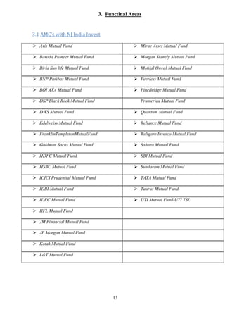 13
3. Functinal Areas
3.1 AMC’s with NJ India Invest
 Axis Mutual Fund  Mirae Asset Mutual Fund
 Baroda Pioneer Mutual Fund  Morgan Stanely Mutual Fund
 Birla Sun life Mutual Fund  Motilal Oswal Mutual Fund
 BNP Paribas Mutual Fund  Peerless Mutual Fund
 BOI AXA Mutual Fund  PineBridge Mutual Fund
 DSP Black Rock Mutual Fund Pramerica Mutual Fund
 DWS Mutual Fund  Quantum Mutual Fund
 Edelweiss Mutual Fund  Reliance Mutual Fund
 FranklinTempletonMutualFund  Religare Invesco Mutual Fund
 Goldman Sachs Mutual Fund  Sahara Mutual Fund
 HDFC Mutual Fund  SBI Mutual Fund
 HSBC Mutual Fund  Sundaram Mutual Fund
 ICICI Prudential Mutual Fund  TATA Mutual Fund
 IDBI Mutual Fund  Taurus Mutual Fund
 IDFC Mutual Fund  UTI Mutual Fund-UTI TSL
 IIFL Mutual Fund
 JM Financial Mutual Fund
 JP Morgan Mutual Fund
 Kotak Mutual Fund
 L&T Mutual Fund
 