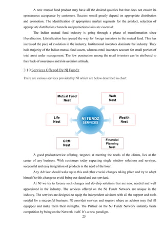 25
A new mutual fund product may have all the desired qualities but that does not ensure its
spontaneous acceptance by customers. Success would greatly depend on appropriate distribution
and promotion. The identification of appropriate market segments for the product, selection of
appropriate distribution channels and promotional aids are essential.
The Indian mutual fund industry is going through a phase of transformation since
liberalization. Liberalization has opened the way for foreign investors in the mutual fund. This has
increased the pace of evolution in the industry. Institutional investors dominate the industry. They
hold majority of the Indian mutual fund assets, whereas retail investors account for small portion of
total asset under management. The low penetration among the retail investors can be attributed to
their lack of awareness and risk-aversion attitude.
3.10 Services Offered By NJ Fundz
There are various services provided by NJ which are below described in chart.
A good product/service offering, targeted at meeting the needs of the clients, lies at the
center of any business. With customers today expecting single window solutions and services,
successful and easy integration of products is the need of the hour.
Any Advisor should wake up to this and other crucial changes taking place and try to adapt
himself to this change to avoid being out-dated and out-serviced.
At NJ we try to foresee such changes and develop solutions that are new, needed and well
appreciated in the industry. The services offered on the NJ Fundz Network are unique in the
industry. The services are designed to equip the independent advisors with all the support and tools
needed for a successful business. NJ provides services and support where an advisor may feel ill
equipped and make them their strengths. The Partner on the NJ Fundz Network instantly beats
competition by being on the Network itself. It’s a new paradigm.
 