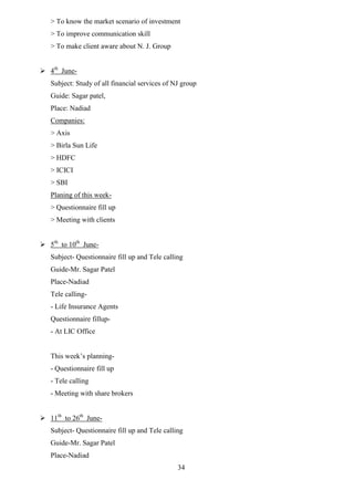 34
> To know the market scenario of investment
> To improve communication skill
> To make client aware about N. J. Group
 4th
June-
Subject: Study of all financial services of NJ group
Guide: Sagar patel,
Place: Nadiad
Companies:
> Axis
> Birla Sun Life
> HDFC
> ICICI
> SBI
Planing of this week-
> Questionnaire fill up
> Meeting with clients
 5th
to 10th
June-
Subject- Questionnaire fill up and Tele calling
Guide-Mr. Sagar Patel
Place-Nadiad
Tele calling-
- Life Insurance Agents
Questionnaire fillup-
- At LIC Office
This week’s planning-
- Questionnaire fill up
- Tele calling
- Meeting with share brokers
 11th
to 26th
June-
Subject- Questionnaire fill up and Tele calling
Guide-Mr. Sagar Patel
Place-Nadiad
 
