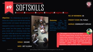 10-06-2015 @Annual Report 2014-15, Rotaract Club of Bangalore E-City, Dist. 3190 14
SOFTSKILLS#SOCARE#deepawali#brighter#thoughts#brighter#days
VENUE: SOCARE
DATE: OCT 12,2014
NO. OF MEMBERS: 26
PROJECT CHAIR: Rtr. Pallavi
AVENUE: COMMUNITY SERVICE
Objective: The independence day project at
SoCare was a huge success with the kids and they
wanted another such project. We went back on
deepawali to conduct a similar session. The kids
were divided into three groups. The youngest
group shared with us interesting stories they
knew, the middle age group were to write essays
on generic essay topics and the older children
were engaged in group discussions on various
topics.
Outcome: The kids
thoroughly enjoyed the
session once again like the
previous time. The
perspective and thoughts of
these children left us inspired
to do more.
“This project is very close to my heart.
The main reason being, the fact that we were the
reason from someone’s learning. It had a great
impact on me because, as this was my first big
project and to be partly responsible for such
beautiful smiles was an overwhelming
experience.“, says Sandeep Shastry
 