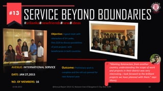 10-06-2015 @Annual Report 2014-15, Rotaract Club of Bangalore E-City, Dist. 3190 18
SERVICE BEYOND BOUNDARIES#srilanka#newfriends#new#ideas
AVENUE: INTERNATIONAL SERVICE
DATE: JAN 27,2015
NO. OF MEMBERS: 16
Objective: A good meet with
rotaractors of Sri Lanka,
Dist.3220 to discuss possibilities
of joint projects with
beneficiaries in both countries .
Outcome: Preliminary work is
complete and the roll out panned for
next Rotaract year.
“Meeting Rotaractors from another
country, understanding the scope of work
and projects in their district was very
interesting. I look forward to the brilliant
projects we have planned with them.” says
Manoj
 