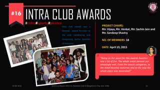 10-06-2015 @Annual Report 2014-15, Rotaract Club of Bangalore E-City, Dist. 3190 21
INTRA CLUB AWARDS#retro#sporty#pirates
PROJECT CHAIRS:
Rtr. Vijaya, Rtr. Venkat, Rtr. Sachin Jain and
Rtr. Sandeep Shastry
NO. OF MEMBERS: 18
DATE: April 19, 2015
Intra club awards was a
themed award function at
the club. Celebrating and
recognizing quirky qualities
of members.
“Being on the panel for this awards function
was a lot of fun. The whole event panned out
amazingly well. From the award categories, to
the mind blowing costumes and to the way the
whole place was decorated!”
 
