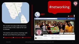 #networking
487
#100%
Rtr. Surabhi met about 200 rotaractors
across 6 clubs in Dist. 3220 on her visit
to Srilanka.
This lead to some serious meetings with
3 clubs out of them for joint projects
#flagexchange#jointprojects#exploration
10-06-2015 @Annual Report 2014-15, Rotaract Club of Bangalore E-City, Dist. 3190 4
 