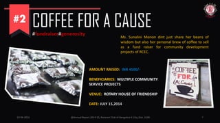 COFFEE FOR A CAUSE#fundraiser#generosity
10-06-2015 @Annual Report 2014-15, Rotaract Club of Bangalore E-City, Dist. 3190 7
AMOUNT RAISED: INR 4500/-
BENEFICIARIES: MULTIPLE COMMUNITY
SERVICE PROJECTS
VENUE: ROTARY HOUSE OF FRIENDSHIP
DATE: JULY 15,2014
Ms. Sunalini Menon dint just share her beans of
wisdom but also her personal brew of coffee to sell
as a fund raiser for community development
projects of RCEC.
 