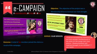 e-CAMPAIGN#membership#drive#fb#six
10-06-2015 @Annual Report 2014-15, Rotaract Club of Bangalore E-City, Dist. 3190 9
Objective: The objective of the project was a
Membership Drive to increase our club strength.
AVENUE: CLUB SERVICES
Outcome: A total of six members joined the club as a
result of the campaign.
“It was an overwhelming experience to
see every member simultaneously at
the strike of 8 PM change their cover
pictures , flooding facebook with
inspiring messages to join ROTARACT !”
says Swathi
 