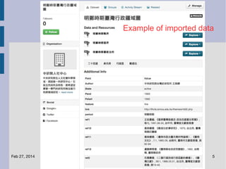 Example of imported data

Feb 27, 2014

5

 