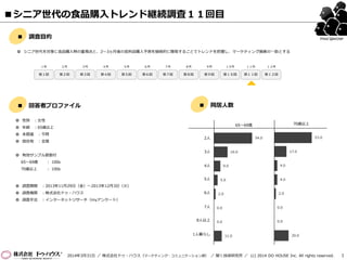 1
■シニア世代の食品購入トレンド継続調査１１回目
Food Watcher
■ 回答者プロファイル
 性別 ：女性
 年齢 ：65歳以上
 未既婚 ：不問
 居住地 ：全国
 有効サンプル数割付
65～69歳 ： 100s
70歳以上 ： 100s
■ 調査目的
 シニア世代を対象に食品購入時の重視点と、2～3ヵ月後の食料品購入予測を継続的に聴取することでトレンドを把握し、マーケティング施策の一助とする
 調査期間 ：2013年11月29日（金）～2013年12月3日（火）
 調査機関 ：株式会社ドゥ・ハウス
 調査手法 ：インターネットリサーチ（myアンケート）
■ 同居人数
2人
3人
4人
5人
6人
7人
8人以上
1人暮らし
65～69歳 70歳以上
第１回
１月
第２回
２月
第３回
３月
第４回
４月
第５回
５月
第６回
６月
第７回
７月
第８回
８月
第９回
９月
第１０回
１０月
第１１回
１１月
第１２回
１２月
2014年3月31日 ／ 株式会社ドゥ・ハウス（マーケティング・コミュニケーション部） ／ 聞く技術研究所 ／ (c) 2014 DO HOUSE Inc. All rights reserved.
 