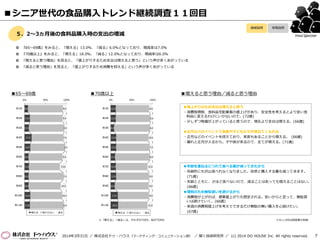 8.0
13.0
11.0
17.0
14.0
10.0
11.0
10.0
10.0
14.0
13.0
8.0
9.0
5.0
7.0
3.0
9.0
15.0
7.0
14.0
10.0
6.0
0% 50% 100%
第1回
第2回
第3回
第4回
第5回
第6回
第7回
第8回
第9回
第10回
第11回
増える 変わらない 減る
12.0
12.0
8.0
13.0
13.0
11.0
12.0
13.0
10.0
17.0
18.0
8.0
5.0
6.0
10.0
7.0
6.0
12.0
8.0
9.0
8.0
12.0
0% 50% 100%
第1回
第2回
第3回
第4回
第5回
第6回
第7回
第8回
第9回
第10回
第11回
増える 変わらない 減る
7
Food Watcher５．2～3ヵ月後の食料品購入時の支出の増減
 『65～69歳』をみると、「増える」13.0％、「減る」6.0％となっており、増減率は7.0％
 『70歳以上』をみると、「増える」18.0％、「減る」12.0％となっており、増減率は6.0％
 「増えると思う理由」を見ると、「値上がりするため支出は増えると思う」という声が多くあがっている
 「減ると思う理由」を見ると、「値上がりするため消費を抑える」という声が多くあがっている
■65～69歳 ■増えると思う理由／減ると思う理由
■値上がりのため支出は増えると思う
・消費税増税、食料品宅配業者の値上げがあり、安全性を考えるとより安い食
料品に変えるわけにいかないので。(72歳)
・少しずつ物価が上がっていると思うので、現在より支出は増える。(66歳)
■正月などのイベントで来客や子どもたちが尋ねてくるため
・正月などのイベントを控えており、来客もあることから増える。 (66歳)
・暮れと正月が入るから。子や孫が来るので、全てが増える。(71歳)
■年齢を重ねるにつれて食べる量が減ってきたから
・年齢的にも沢山食べれなくなりました。自然と購入する量も減ってきます。
(71歳)
・年齢とともに、さほど食べないので、減ることはあっても増えることはない。
(66歳)
■増税のため無駄遣いを避けるから
・消費税が上がれば、便乗値上がりも想定される。安いからと言って、無駄買
いは避けていく。(66歳)
・来週の消費税値上げを考えてできるだけ無駄の無い購入を心掛けたい。
(67歳)
■70歳以上
※「増える」「減る」は、それぞれTOP2、BOTTOM2 ※カッコ内は回答者の年齢
継続設問 単発設問
■シニア世代の食品購入トレンド継続調査１１回目
2014年3月31日 ／ 株式会社ドゥ・ハウス（マーケティング・コミュニケーション部） ／ 聞く技術研究所 ／ (c) 2014 DO HOUSE Inc. All rights reserved.
 