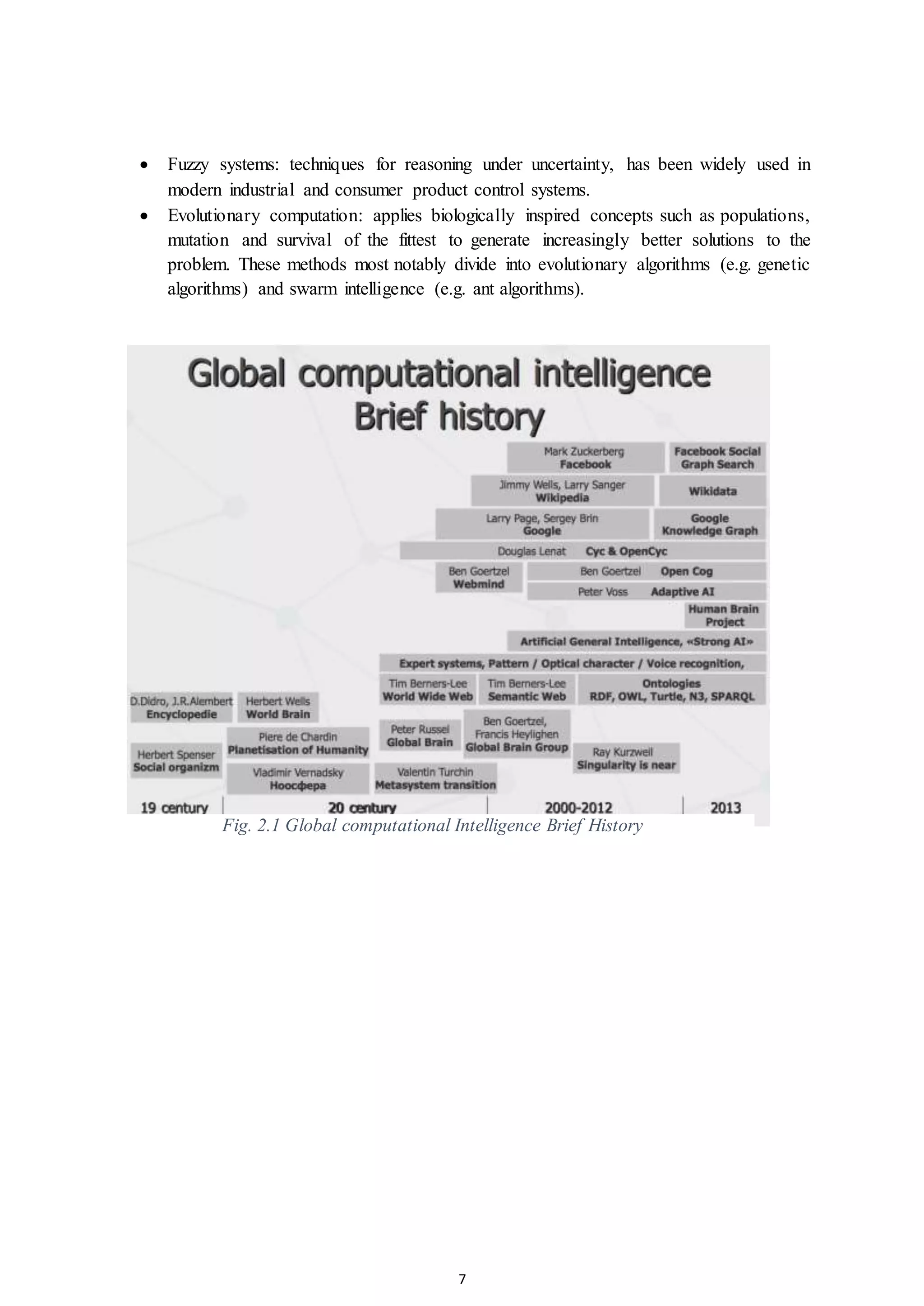 7
Fig. 2.1 Global computational Intelligence Brief History
 Fuzzy systems: techniques for reasoning under uncertainty, has been widely used in
modern industrial and consumer product control systems.
 Evolutionary computation: applies biologically inspired concepts such as populations,
mutation and survival of the fittest to generate increasingly better solutions to the
problem. These methods most notably divide into evolutionary algorithms (e.g. genetic
algorithms) and swarm intelligence (e.g. ant algorithms).
 