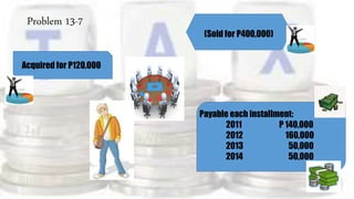 Problem 13-7
Acquired for P120,000
(Sold for P400,000)
Payable each installment:
2011 P 140,000
2012 160,000
2013 50,000
2014 50,000
 