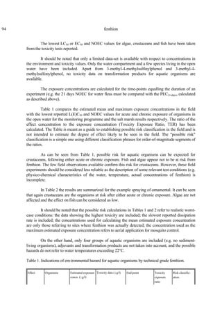 94 fenthion
The lowest LC50 or EC50 and NOEC values for algae, crustaceans and fish have been taken
from the toxicity tests reported.
It should be noted that only a limited data-set is available with respect to concentrations in
the environment and toxicity values. Only the water compartment and a few species living in the open
water have been included. Apart from 3-methyl-4-methylsulfinylphenol and 3-methyl-4-
methylsulfonylphenol, no toxicity data on transformation products for aquatic organisms are
available.
The exposure concentrations are calculated for the time-points equalling the duration of an
experiment (e.g. the 21 days NOEC for water fleas must be compared with the PEC21-days, calculated
as described above).
Table 1 compares the estimated mean and maximum exposure concentrations in the field
with the lowest reported L(E)C50 and NOEC values for acute and chronic exposure of organisms in
the open water for the monitoring programme and the salt marsh results respectively. The ratio of the
effect concentration to the exposure concentration (Toxicity Exposure Ratio, TER) has been
calculated. The Table is meant as a guide to establishing possible risk classification in the field and is
not intended to estimate the degree of effect likely to be seen in the field. The "possible risk"
classification is a simple one using different classification phrases for order-of-magnitude segments of
the ratios.
As can be seen from Table 1, possible risk for aquatic organisms can be expected for
crustaceans, following either acute or chronic exposure. Fish and algae appear not to be at risk from
fenthion. The few field observations available confirm this risk for crustaceans. However, these field
experiments should be considered less reliable as the description of some relevant test conditions (e.g.
physico-chemical characteristics of the water, temperature, actual concentrations of fenthion) is
incomplete.
In Table 2 the results are summarized for the example spraying of ornamental. It can be seen
that again crustaceans are the organisms at risk after either acute or chronic exposure. Algae are not
affected and the effect on fish can be considered as low.
It should be noted that the possible risk calculations in Tables 1 and 2 refer to realistic worst-
case conditions: the data showing the highest toxicity are included; the slowest reported dissipation
rate is included; the concentrations used for calculating the mean estimated exposure concentration
are only those referring to sites where fenthion was actually detected; the concentration used as the
maximum estimated exposure concentration refers to aerial application for mosquito control.
On the other hand, only four groups of aquatic organisms are included (e.g. no sediment-
living organisms), adjuvants and transformation products are not taken into account, and the possible
hazards do not refer to water temperatures exceeding 22°C.
Table 1. Indications of environmental hazard for aquatic organisms by technical grade fenthion.
Effect Organisms Estimated exposure
concn. (ìg/l)
Toxicity data (ìg/l) End-point Toxicity
exposure
ratio
Risk classific-
ation
 