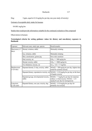 117
flusilazole
Dog: 5 ppm, equal to 0.14 mg/kg bw per day one-year study of toxicity)
Estimate of acceptable daily intake for humans
0-0.001 mg/kg bw
Studies that would provide information valuable for the continued evaluation of the compound
Observations in humans
Toxicological criteria for setting guidance values for dietary and non-dietary exposure to
flusilazole
Exposure Relevant route, study type, species Result/remarks
Short-term (1-7
days)
Dermal, irritation, rabbit Minimally irritating
Eye, irritation, rabbit Minimally irritating
Skin, sensitization, guinea pig Not a skin sensitizer
Oral, toxicity, rat LD50 = > 500 mg/kg bw
Dermal, toxicity, rabbit LD50 = > 2000 mg/kg bw
4-h, Inhalation, toxicity, rat LC50 = 6.8 - 7.7 mg/litre
Medium-term
(1-26 wks)
Repeated dermal, 21-day, toxicity, rabbit NOAEL = 200 mg/kg bw per day, highest dose
tested for systemic toxicity
Repeated dietary, reproductive toxicity, rat NOAEL = 0.34 mg/kg bw per day on the basis
of hepatic toxicity
Repeated gavage, developmental toxicity,
rabbit
NOAEL = 7 mg/kg bw per day for maternal,
embryo- or fetal toxicity; NOAEL = ≥15
mg/kg bw per day for teratogenicity
Long-term
(≥ one year)
Repeated dietary, one year, toxicity, dog NOAEL = 0.14 mg/kg bw per day for
primarily liver toxicity
 