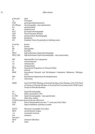 16 Abbreviations
g (not gm) gram
ìg microgram
GAP good agricultural practice(s)
GC-MS gas chromatography - mass spectrometry
G.I. gastrointestinal
GL guideline level
GLC gas-liquid chromatography
GLP Good Laboratory Practice
GPC gel-permeation chromatography
GSH glutathione
GV Guideline Value (for pesticides in drinking-water)
h (not hr) hour(s)
ha hectare
Hb haemoglobin
hl hectolitre
HPLC high-performance liquid chromatography
HPLC-MS high-performance liquid chromatography - mass spectrometry
IBT Industrial Bio-Test Laboratories
i.d. internal diameter
i.m. intramuscular
i.p. intraperitoneal
IPCS International Programme on Chemical Safety
IR infrared
IRDC International Research and Development Corporation (Mattawan, Michigan,
USA)
ISO International Organization for Standardization
i.v. intravenous
JMPR Joint FAO/WHO Meeting on Pesticide Residues (Joint Meeting of the FAO Panel
of Experts on Pesticide Residues in Food and the Environment and a WHO Expert
Group on Pesticide Residues)
LC liquid chromatography
LC50 lethal concentration, 50%
LC-MS liquid chromatography - mass spectrometry
LD50 lethal dose, median
LOAELlowest observed adverse effect level
LOD limit of determination (see also "*" at the end of the Table)
LSC liquid scintillation counting or counter
MATC Maximum Acceptable Toxic Dose
MFO mixed function oxidase
ìm micrometre (micron)
min minute(s)
(not min.)
MLD minimum lethal dose
M molar
 