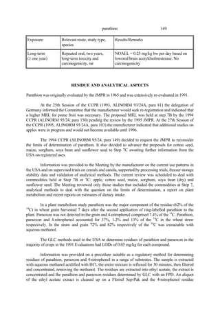 149
parathion
Exposure Relevant route, study type,
species
Results/Remarks
Long-term
(≥ one year)
Repeated oral, two years,
long-term toxicity and
carcinogenicity, rat
NOAEL = 0.25 mg/kg bw per day based on
lowered brain acetylcholinesterase. No
carcinogenicity
RESIDUE AND ANALYTICAL ASPECTS
Parathion was originally evaluated by the JMPR in 1965 and was extensively re-evaluated in 1991.
At the 25th Session of the CCPR (1993, ALINORM 93/24A, para 81) the delegation of
Germany informed the Committee that the manufacturer would seek re-registration and indicated that
a higher MRL for pome fruit was necessary. The proposed MRL was held at step 7B by the 1994
CCPR (ALINORM 95/24, para 150) pending the review by the 1995 JMPR. At the 27th Session of
the CCPR (1995, ALINORM 95/24A, para 103) the manufacturer indicated that additional studies on
apples were in progress and would not become available until 1996.
The 1994 CCPR (ALINORM 95/24, para 149) decided to request the JMPR to reconsider
the limits of determination of parathion. It also decided to advance the proposals for cotton seed,
maize, sorghum, soya bean and sunflower seed to Step 7C awaiting further information from the
USA on registered uses.
Information was provided to the Meeting by the manufacturer on the current use patterns in
the USA and on supervised trials on cereals and canola, supported by processing trials, freezer storage
stability data and validation of analytical methods. The current review was scheduled to deal with
commodities held at Step 7B or 7C: apple, cotton seed, maize, sorghum, soya bean (dry) and
sunflower seed. The Meeting reviewed only those studies that included the commodities at Step 7,
analytical methods to deal with the question on the limits of determination, a report on plant
metabolism and recent reports on estimates of dietary intake.
In a plant metabolism study parathion was the major component of the residue (62% of the
14
C) in wheat grain harvested 7 days after the second application of ring-labelled parathion to the
plant. Paraoxon was not detected in the grain and 4-nitrophenol comprised 7.4% of the 14
C. Parathion,
paraoxon and 4-nitrophenol accounted for 37%, 1.2% and 13% of the 14
C in the wheat straw
respectively. In the straw and grain 72% and 82% respectively of the 14
C was extractable with
aqueous methanol.
The GLC methods used in the USA to determine residues of parathion and paraoxon in the
majority of crops in the 1991 Evaluations had LODs of 0.05 mg/kg for each compound.
Information was provided on a procedure suitable as a regulatory method for determining
residues of parathion, paraoxon and 4-nitrophenol in a range of substrates. The sample is extracted
with aqueous methanol acidified with HCl, the entire mixture is refluxed for 30 minutes, then filtered
and concentrated, removing the methanol. The residues are extracted into ethyl acetate, the extract is
concentrated and the parathion and paraoxon residues determined by GLC with an FPD. An aliquot
of the ethyl acetate extract is cleaned up on a Florisil Sep-Pak and the 4-nitrophenol residue
 