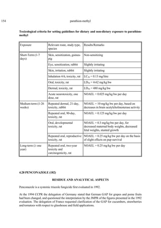 154 parathion-methyl
Toxicological criteria for setting guidelines for dietary and non-dietary exposure to parathion-
methyl
Exposure Relevant route, study type,
species
Results/Remarks
Short-Term (1-7
days)
Skin, sensitization, guinea-
pig
Non-sensitizing
Eye, sensitization, rabbit Slightly irritating
Skin, irritation, rabbit Slightly irritating
Inhalation 4-h, toxicity, rat LC50 = 0.13 mg/litre
Oral, toxicity, rat LD50 = 4-62 mg/kg bw
Dermal, toxicity, rat LD50 = 480 mg/kg bw
Acute neurotoxicity, one
dose, rat
NOAEL = 0.025 mg/kg bw per day
Medium-term (1-26
weeks)
Repeated dermal, 21-day,
toxicity, rabbit
NOAEL = 10 mg/kg bw per day, based on
decreases in brain acetylcholinesterase activity
Repeated oral, 90-day,
toxicity, rat
NOAEL = 0.125 mg/kg bw per day
Oral, developmental
toxicity, rat
NOAEL = 0.3 mg/kg bw per day, for
decreased maternal body weights, decreased
fetal weights, stunted growth
Repeated oral, reproductive
toxicity, rat
NOAEL = 0.25 mg/kg bw per day on the basis
of slight effects on pup survival
Long-term (≥ one
year)
Repeated oral, two-year
toxicity and
carcinogenicity, rat
NOAEL = 0.25 mg/kg bw per day
4.28 PENCONAZOLE (182)
RESIDUE AND ANALYTICAL ASPECTS
Penconazole is a systemic triazole fungicide first evaluated in 1992.
At the 1994 CCPR the delegation of Germany stated that German GAP for grapes and pome fruits
had been changed, and questioned the interpretation by the JMPR of the figures presented in the 1992
evaluation. The delegation of France requested clarification of the GAP for cucumbers, strawberries
and tomatoes with respect to glasshouse and field applications.
 